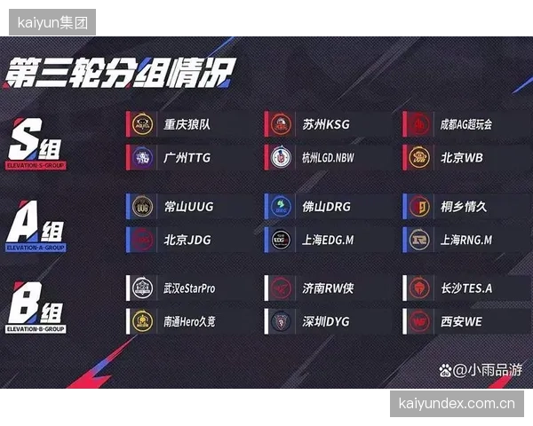 升降级尘埃落定，狼队积20分提前五轮降级，创五大联赛首例。